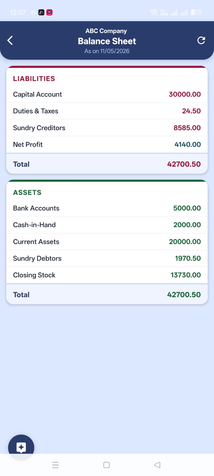 Balance Sheet